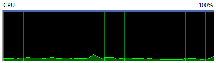 cpu-2