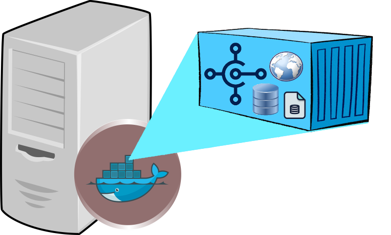 bccontainerandhost