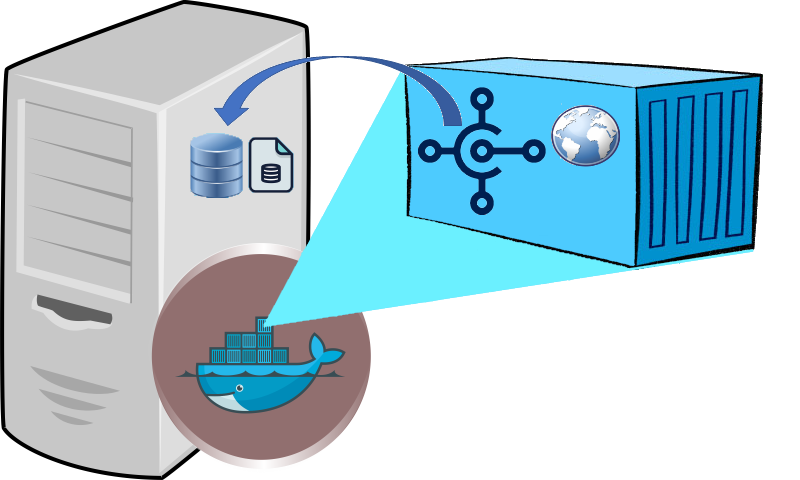 bccontainerandhost2