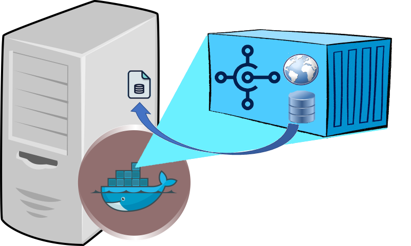 bccontainerandhost3