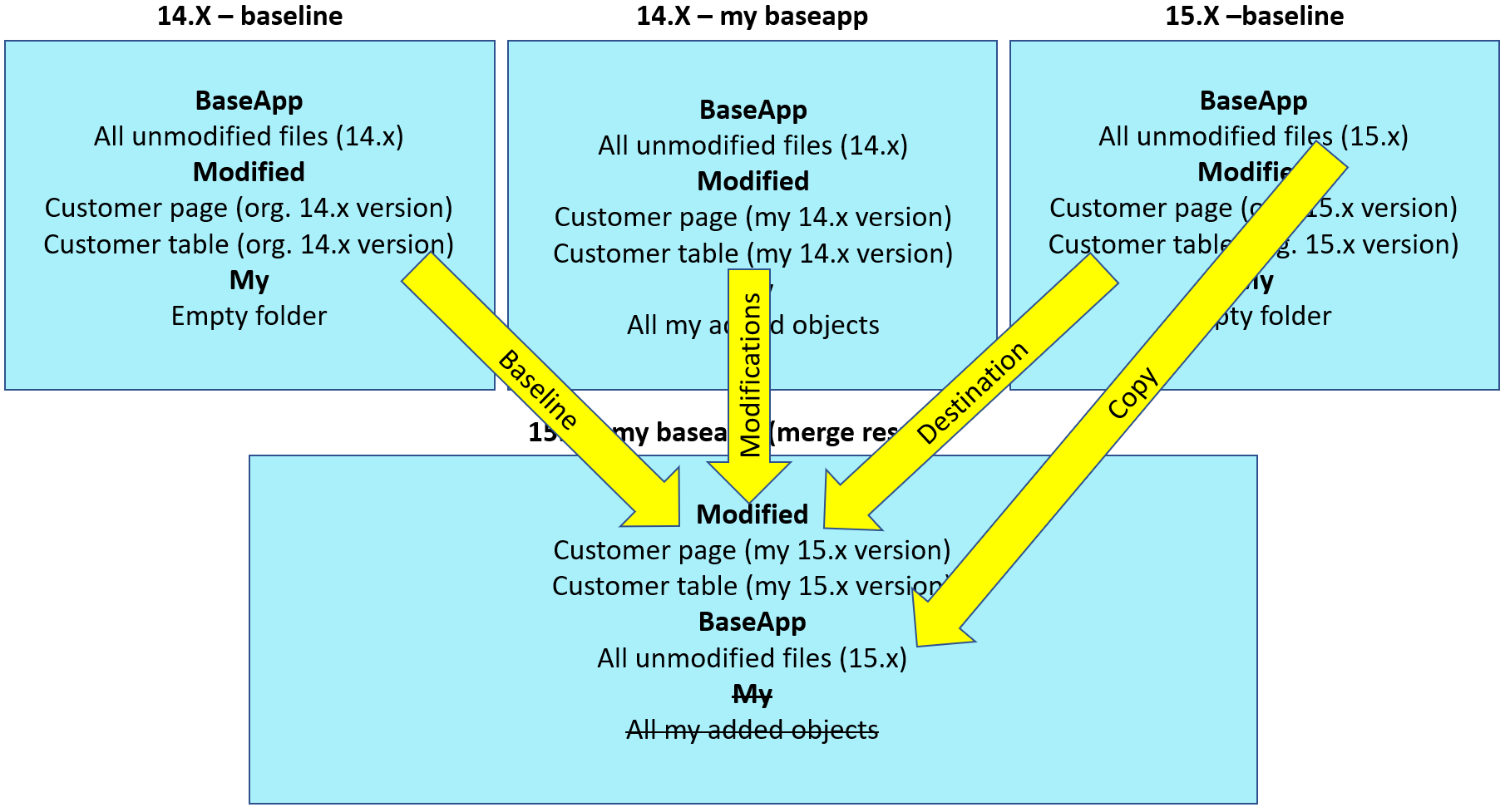 copy-1