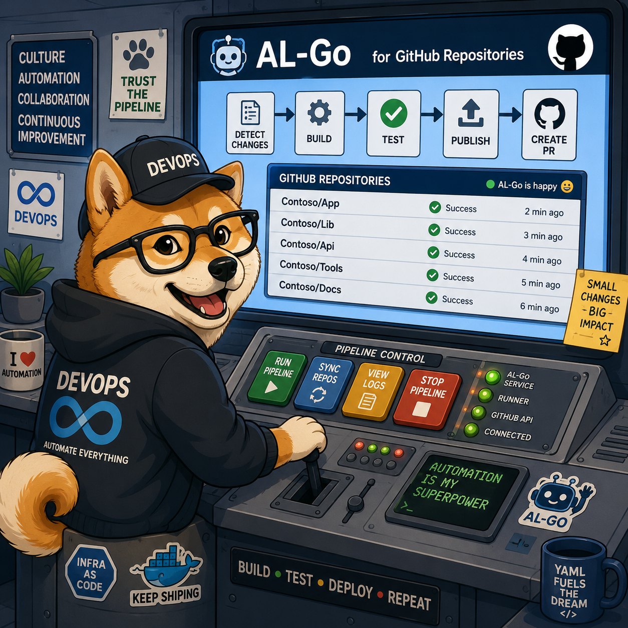 DevOps Shiba Inu controlling AL-Go for GitHub